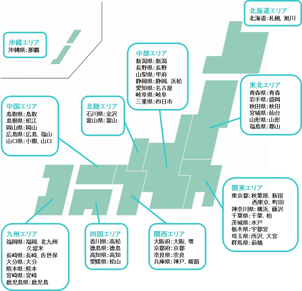 全国サービスネットワーク