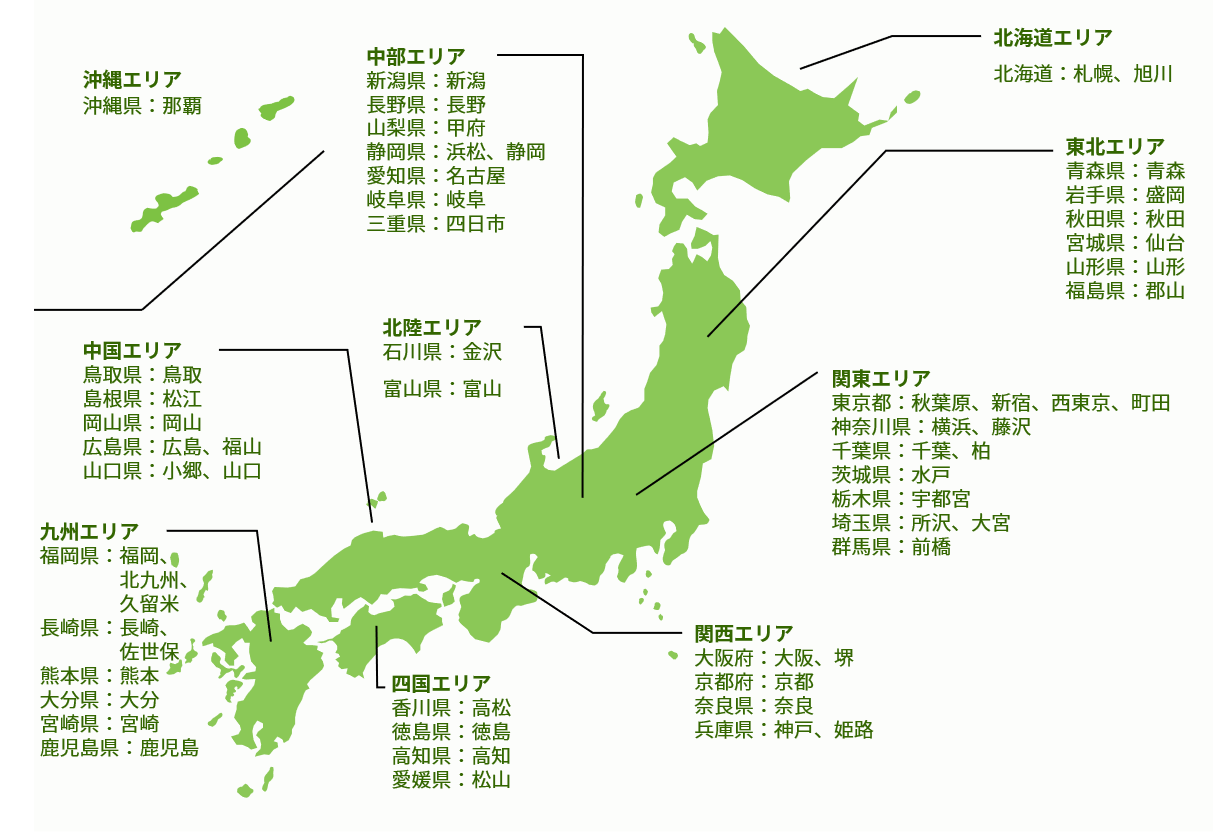 保守サービス拠点一覧